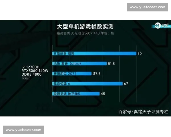 基于数据分析视角探讨体育运动表现提升与策略优化