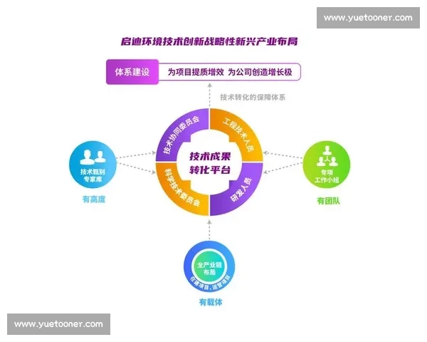 打造高效协作体系提升竞技水平的体育团队战略研究