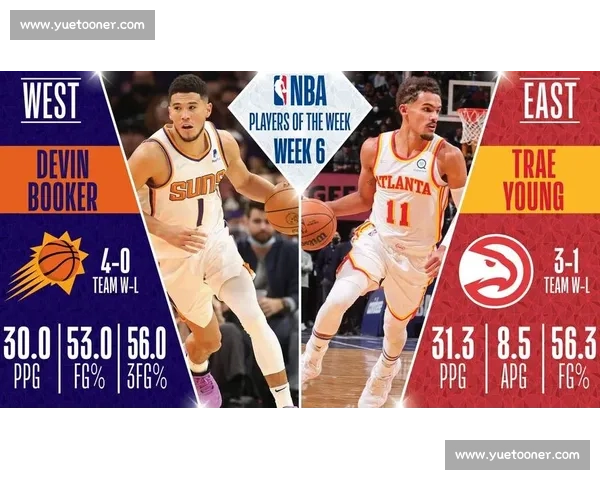 NBA更换官方比赛用球引发球员讨论与赛场表现变化的多方影响分析 NBA更换官方比赛用球引发球员讨论与赛场表现变化的多方影响分析