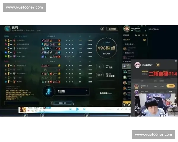 《精彩对决解析:SC2比赛高水平对抗全程回顾与策略分析》 《精彩对决解析:SC2比赛高水平对抗全程回顾与策略分析》