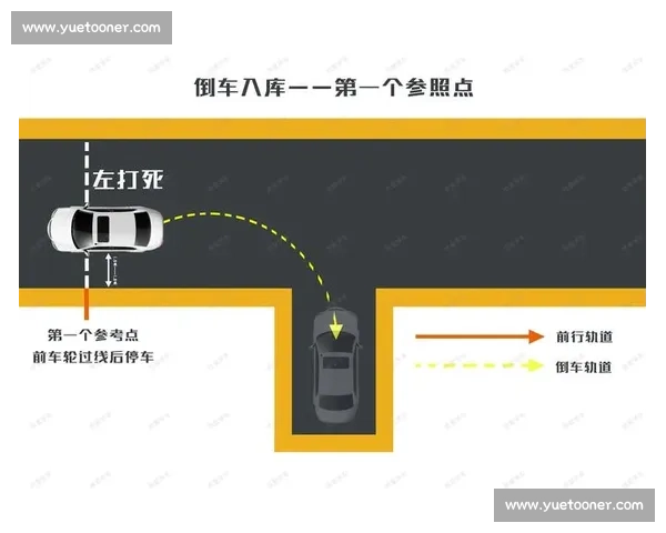 倒车技巧大比拼挑战赛 谁能在狭窄空间中精准倒退赢得胜利